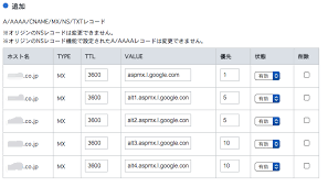 お名前 Com で取った独自アドレスをgoogle Appsに登録してみた 破竹の勢い