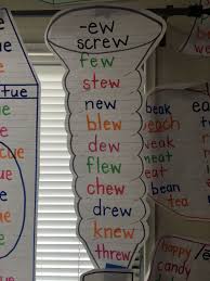 ew words anchor chart first grade phonics teaching