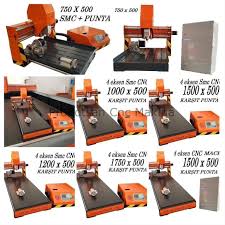 Mobilya Cnc Makinalari Mermak Ta Kampanya