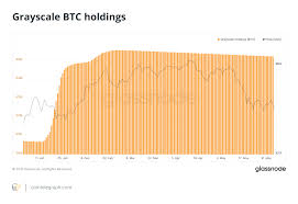 As of february 2021, miners gain 6.25 bitcoins for every new block mined—equal to. Qcw6plxmhlljzm