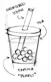 I've tried it before and i love it, try some when you can! 40 Most Popular Bubble Tea Drawing Barnes Family