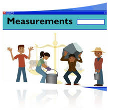 Units Of Measurement Studyjams Math Scholastic Com