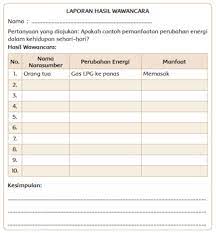 Kunci Jawaban Tema 9 Kelas 4 Sd Subtema 2 Hal 66 74 Energi Dalam Mainan Tradisional Kapal Otok Otok Halaman All Tribunnewsmaker Com
