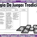 Learn about pico de orizaba, popular among mountain climbers and the highest mountain in mexico, it is also the highest volcano in north america. Juegos Educacion Primaria