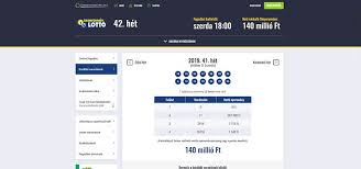Erre a hétre a tippjeim: Skandinav Lotto Nyeroszamok Friss Informaciok Megtekintese