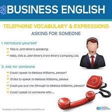 Forum Learn English Fluent Landtelephone Vocabulary Vs Expressions Fluent Land Learn English Conversational English English Language Learning