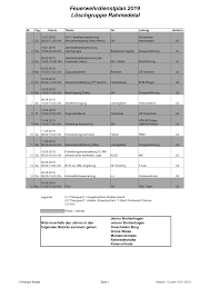 The latest weather reports and forecasts for uk shipping. 2