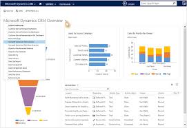 Start Your Day With A Dashboard Or Chart Microsoft Docs