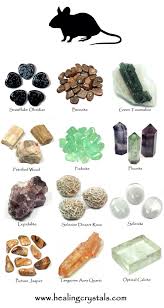 Pin On Crystals Gemstones