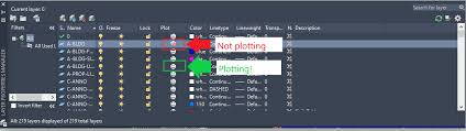 Cloning helps to back up the drive as well as upgrade the drive to a faster drive. Drawing Objects Do Not Plot And Are Missing From Print Preview In Autocad Autocad Autodesk Knowledge Network