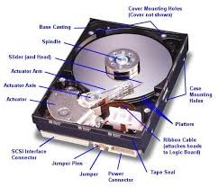 Hard Disk Drive Hdd Is What Pretty Much Everyone Knows As A Hard Drive This Specific Hard Drives Components Are Computer Hardware Hard Disk Drive Hard Disk