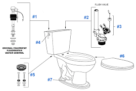 American Standard Retrospect Series Toilet Replacement Parts Diagram Toilet Repair American Standard Replace Toilet