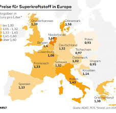 Die hauptstadt der schweiz ist bern; Adac Analyse Wo Der Sprit Vor Den Sommerferien Gunstig Ist Welt