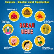Hampir semua pakaian hitam pada akhirnya memudar setelah berulang kali dicuci dan dijemur. Sembelit Buasir Perut Buncit Dengan Cara Semulajadi Selamat Perumusan Paling Berkesan Yang Disyorkan Ahlikaji Terwibawa