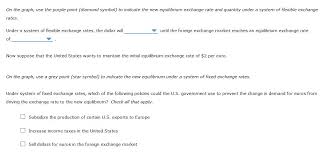 1 us dollar 4.1400 4.0090 3.9990. Answered The Following Graph Shows The Market Bartleby