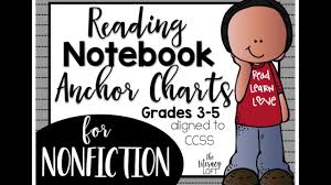 reading notebook anchor charts informational standards