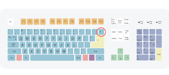 Sonst sind diese tasten ohne da das drücken der funktionstasten direkt eine aktion auf der tastatur auslöst, werden die. Backspace Wikipedia