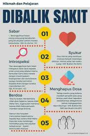 Kemelaratan sinonim kata benda bentuk. Amierul Adam Bin Zakaria Amieruladambinzakaria Profil Pinterest