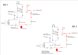 Image result for site:byggahus.se slinga