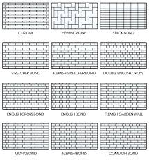 This is a clean and classic layout for subway tiles on walls and floors. 310 Are Ideas Diagram Architecture Site Plan Design Architecture Presentation