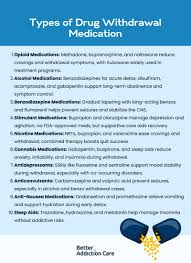 Image result for Drug Withdrawal