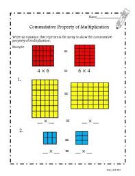 I Have Created 12 Worksheets That Can Be Used To Review The Commutative Property Of Multiplicatio Commutative Property Properties Of Multiplication Commutative