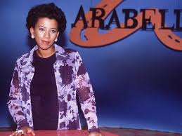 Изучайте релизы arabella kiesbauer на discogs. Explosion Im Tv Studio Briefbombe An Arabella Kiesbauer Vor 25 Jahren Verlust Der Unschuld Svz De