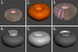 3d Scan Edditive Blog