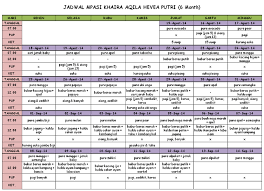 Untuk awal mpasi makanan bayi 6 bulan, di satu hari kenalkan 1 jenis makanan saja. Pin On Hamil
