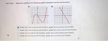 Functions are the base of mathematics and science. Self Check Determine Whether The Following Graphs Chegg Com