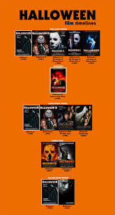 Halloween 4 The Return Of Michael Myers Watch Online Xzwrica Jpg Jpeg Image 1800 3343 Pixels Halloween Film Michael Myers Halloween Best Funny Pictures