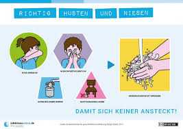 58,615 likes · 660 talking about this · 516 were here. Corona Und Jugendarbeit In Sh Landesjugendring Schleswig Holstein