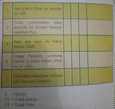 Ketika anda sedang menyukai seseorang, secara otomatis pikiran anda pun sering tertuju padanya. Please Yang Disitu Dijawab Dengan Alasan Dan Dibawah Perintah Ada Maksud Dari S Ts Dan Tt Brainly Co Id