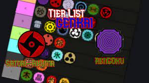 Admin july 24, 2021 download link: New Updated Genkai Tier List Ranking Every Genkai Shindo Life Shinobi Life 2 Youtube