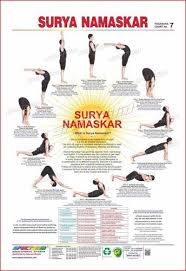 surya namaskar chart sun salutation spectrum chart a 5