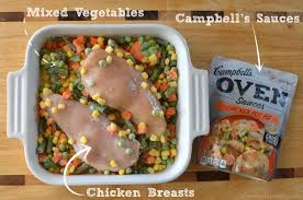 Remove 1 crust from pouch; Easy Meal Planning Tips Plus A Deconstructed Chicken Pot Pie Recipe A Crafty Spoonful
