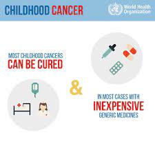 But then that last sentence makes me think. World Health Organization Who Dyk Most Cases Of Childhood Cancer Can Be Cured With Generic Medicines And Other Forms Of Treatments Including Surgery And Radiotherapy Treatment Of Childhood Cancer Can Be