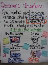 Reading Strategies Old Mrs Whatleys Class