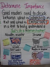 reading strategies old mrs whatleys class