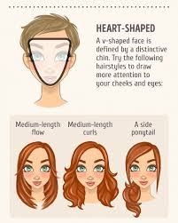 Listed below are several hairstyles for heart shaped faces which we have completely ready available. How To Choose The Best Hairstyle To Match Your Face Heart Shaped Face Hairstyles Heart Face Shape Face Shape Hairstyles
