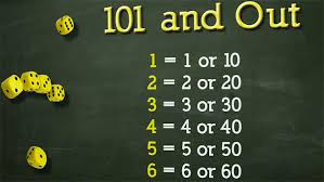 Blindfold and send 'it' out of the classroom for a while. Make Math Fun For Students 2nd Grade Math Lesson