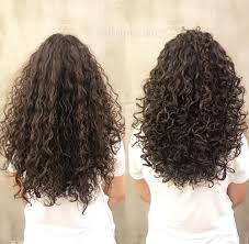 Pin On Beleza