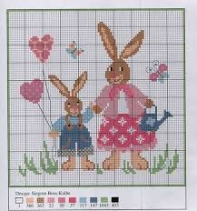 Sammlung von erika neureiter • zuletzt aktualisiert: Pin Von Kimberly Wain Perkins Auf Cross Stitch Kreuzstichmuster Kreuzstich Kunst Stickmuster