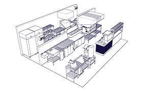 We did not find results for: Pizza Restaurant Example Kitchen Design Layout