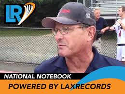 Tim Flynn Reaches 700, Bo Lockwood Sets Assist Record