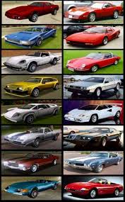 Cars In Gta Vice City And Their Real Life Counterparts Vice City Cars Gta Gta Cars
