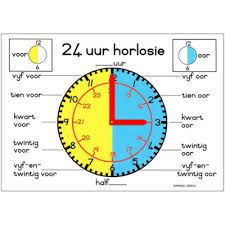 Prentresultaat Vir Gr 4 Vervoer Math Review Activities 2nd Grade Spelling Words Education Lessons