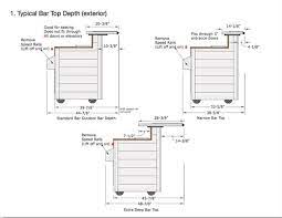 My breakfast bar overhang is 15 inches. Portable Outdoor Bars Vermont Islands