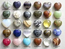 Polished Stones For Jewelry Google Search Crystal Healing Stones Minerals And Gemstones Crystals