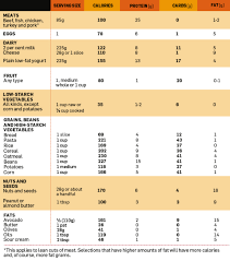 71 High Quality Daily Exercise Chart For Men